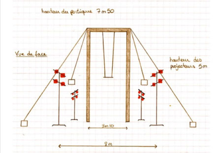 fiche-techique-lumierepetit